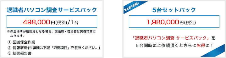 退職者パソコン調査サービスパック　5台セットパック